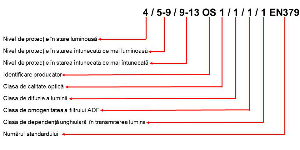 Presentation1