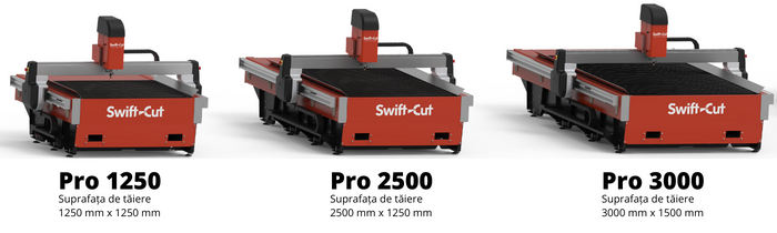 Pro 1250